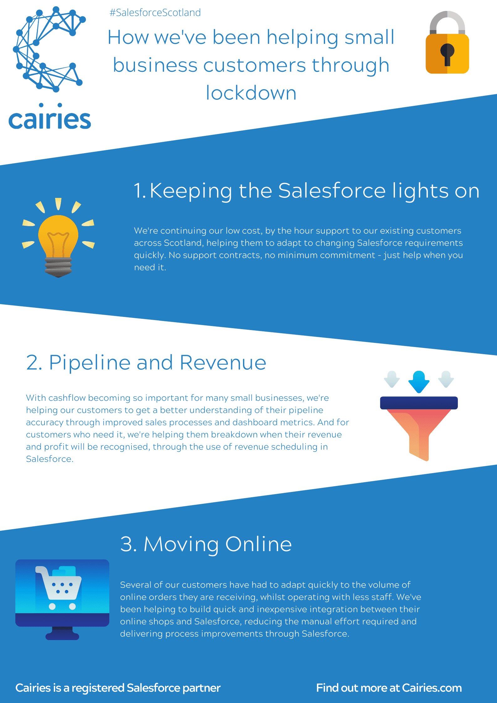 Salesforce Small Business Lockdown