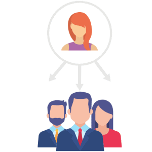 Pardot User Access